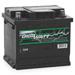 Gigawatt 44L